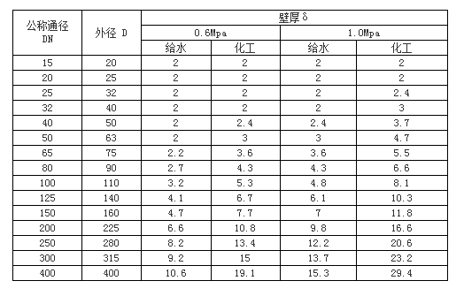 &#31859;&#20848;&#22312;&#32447;&#27880;&#20876;&#45;&#31859;&#20848;&#65288;&#20013;&#22269;&#65289;