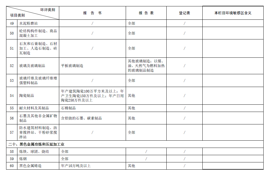 &#31859;&#20848;&#22312;&#32447;&#27880;&#20876;&#45;&#31859;&#20848;&#65288;&#20013;&#22269;&#65289;