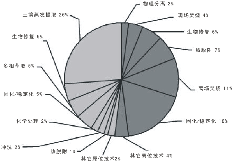 &#31859;&#20848;&#22312;&#32447;&#27880;&#20876;&#45;&#31859;&#20848;&#65288;&#20013;&#22269;&#65289;