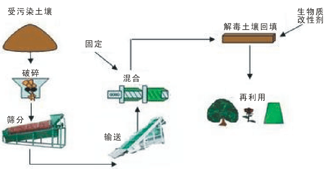 &#31859;&#20848;&#22312;&#32447;&#27880;&#20876;&#45;&#31859;&#20848;&#65288;&#20013;&#22269;&#65289;